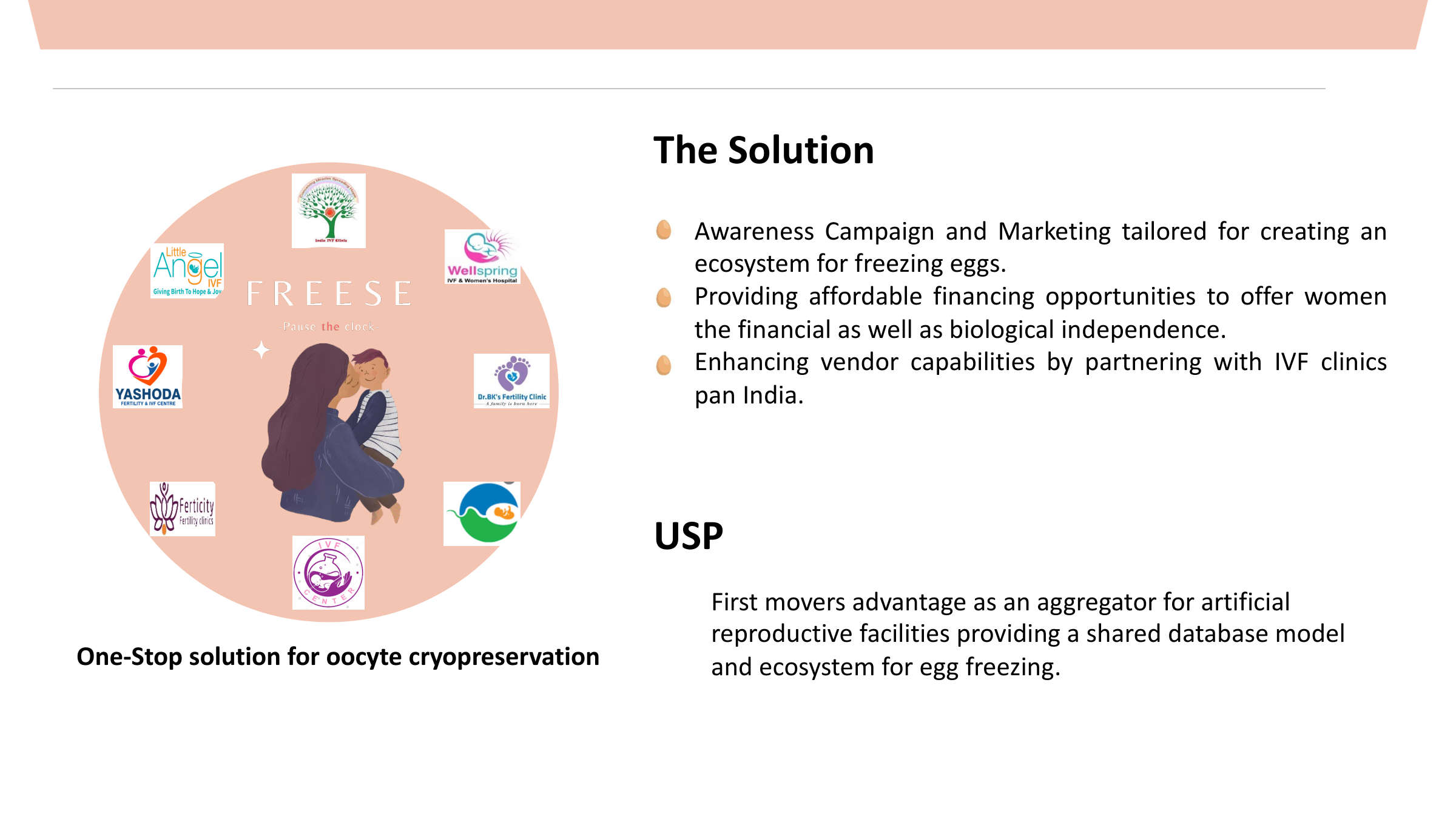 Freese aggregator diagram with IVF clinic logos surrounding the Freese center